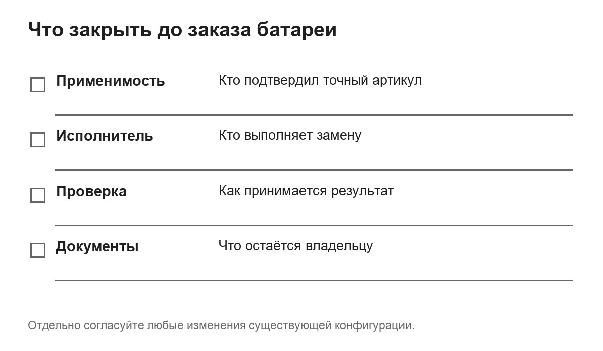 Четыре вопроса перед заказом: применимость, исполнитель, проверка и документы.