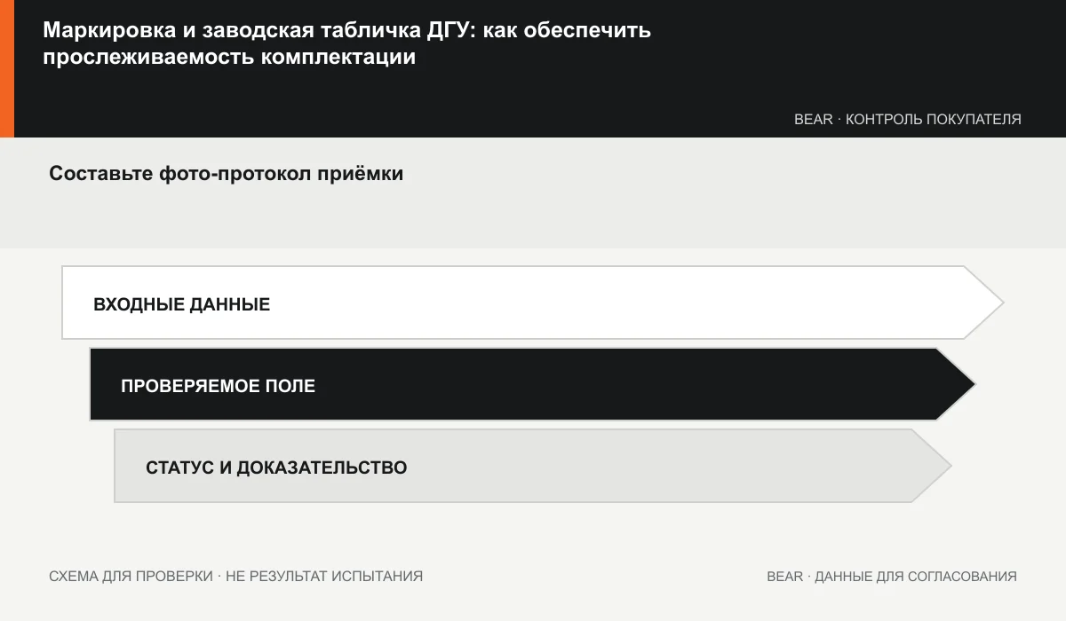 Протокол съёмки шильдика генератора: ракурсы, идентификаторы и связи с документами