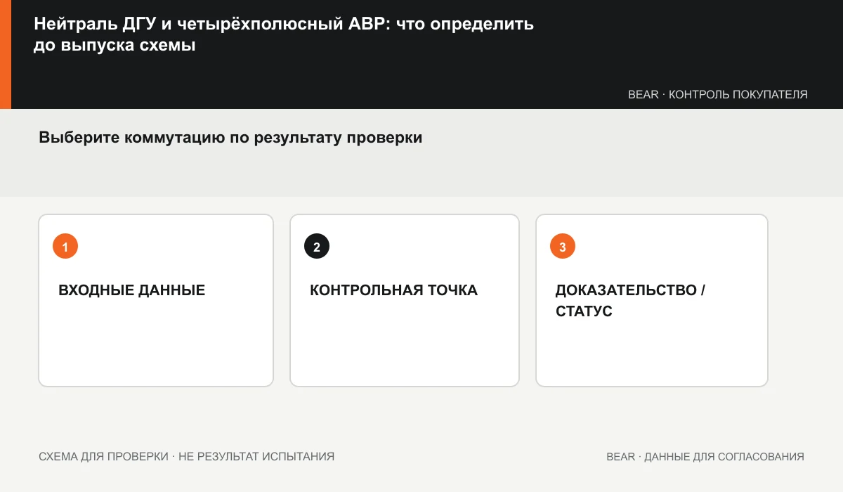 Проверка переключения нейтрали: состояния источников, связи N–PE и защита