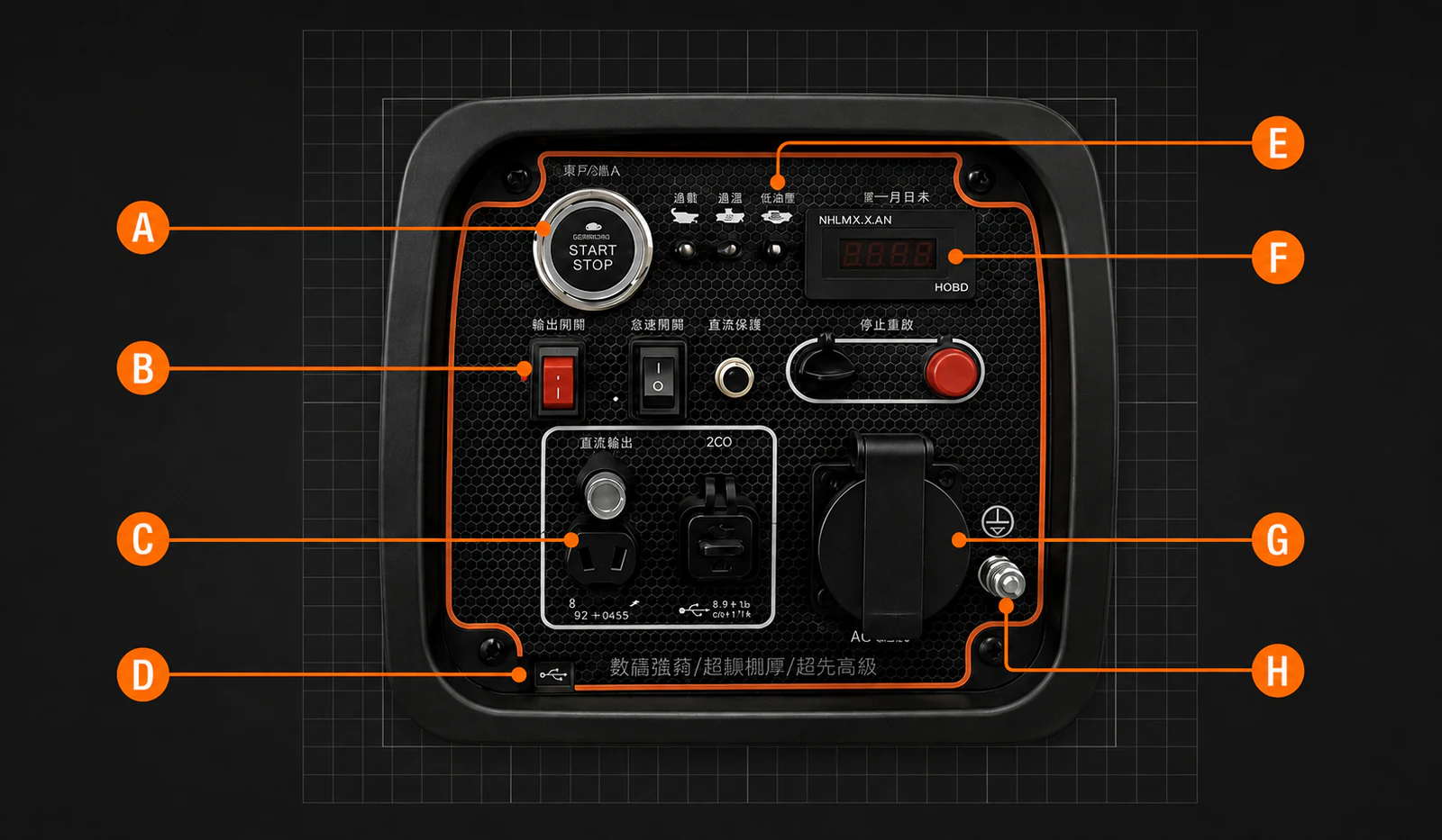H-X-5500: панель управления